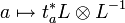 a\mapsto t_a^* L \otimes L^{-1} 