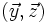  (\vec y, \vec z )