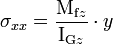 \sigma_{xx} = \frac{\mathrm{M}_{\mathrm{f}z}}{\mathrm{I}_{\mathrm{G}z}} \cdot y