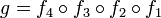 g= f_4\circ f_3\circ f_2\circ f_1