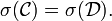 \sigma (\mathcal{C})=\sigma (\mathcal{D}).