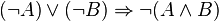 (\lnot A) \lor (\lnot B) \Rightarrow \lnot (A \land B)