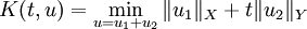 K(t,u)=\min_{u=u_1+u_2} \|u_1\|_X + t \|u_2\|_Y