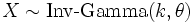 X \sim \mbox{Inv-Gamma}(k, \theta)\,