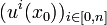 (u^i(x_0))_{i \in [0,n]}