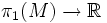 \pi_1(M)\rightarrow \R
