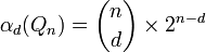 \alpha_d(Q_n) = \binom{n}{d} \times 2^{n-d}