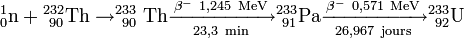 \mathrm{^1_0n+{}^{232}_{\ 90}Th\to^{233}_{\ 90}Th\xrightarrow[23,3\ min]{\beta^-\ 1,245\ MeV}{}^{233}_{\ 91}Pa\xrightarrow[26,967\ jours]{\beta^-\ 0,571\ MeV}{}^{233}_{\ 92}U}