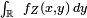 \scriptstyle\ \int_{\mathbb{R}}\ f_Z(x,y)\,dy\ 