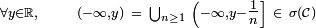 \scriptstyle\forall y\in\mathbb{R},\qquad(-\infty,y)\ =\ \bigcup_{n\ge 1}\ \left(-\infty,y-\tfrac1n\right]\ \in\ \sigma (\mathcal{C})\ 