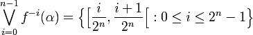  \bigvee_{i=0}^{n-1} f^{-i}(\alpha) = \Big\{\Big[\frac{i}{2^n},\frac{i+1}{2^n}\Big[ : 0 \leq i \leq 2^n -1 \Big\}