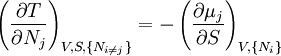  \left(\frac{\partial T}{\partial N_j}\right)_{V,S,\{N_{i\ne j}\}} = -\left(\frac{\partial \mu_j}{\partial S}\right)_{V,\{N_i\}} 