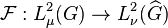 \mathcal{F}: L^2_\mu(G) \rightarrow L^2_\nu(\widehat{G})