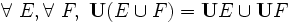\forall\ E , \forall\ F ,\ \mathbf{U}( E \cup F ) = \mathbf{U} E \cup \mathbf{U} F \,