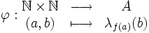 \varphi : \begin{matrix} \mathbb{N}\times\mathbb{N} & \longrightarrow & A \\ (a,b) & \longmapsto & \lambda_{f(a)}(b) \end{matrix}