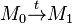 M_0 \stackrel{t}{\rightarrow} M_1