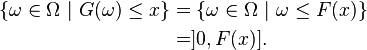 \begin{align} \left\{\omega\in\Omega\ |\ G(\omega)\le x\right\} &= \left\{\omega\in\Omega\ |\ \omega\le F(x)\right\} \\ &= ]0, F(x)]. \end{align} 