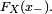 \scriptstyle \ F_X(x_-).
