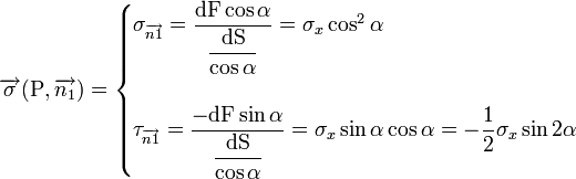          \overrightarrow{\sigma}(\mathrm{P},\overrightarrow{n_1})=                 \begin{cases}                 \sigma_{\overrightarrow{n1}} = \dfrac{\mathrm{dF} \cos \alpha}{\dfrac{\mathrm{dS}}{\cos \alpha}}=\sigma_x \cos^2 \alpha\\ \\                 \tau_{\overrightarrow{n1}} = \dfrac{-\mathrm{dF} \sin \alpha}{\dfrac{\mathrm{dS}}{\cos \alpha}}=\sigma_x \sin \alpha \cos \alpha = -\dfrac{1}{2} \sigma_x \sin 2 \alpha                 \end{cases} 