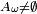 \ \scriptstyle A_{\omega}\neq\emptyset\ 