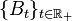 \{B_t\}_{t\in\mathbb{R}_+}