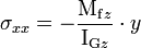 \sigma_{xx} = -\frac{\mathrm{M}_{\mathrm{f}z}}{\mathrm{I}_{\mathrm{G}z}} \cdot y