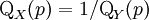 \operatorname{Q}_X(p)=1/\operatorname{Q}_Y(p)