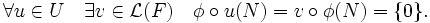 \forall u\in U\quad \exists v\in \mathcal L(F)\quad \phi\circ u(N)=v\circ\phi (N)=\{0\}.