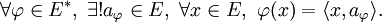 \forall \varphi \in E^{*},\ \exists!  a_{\varphi} \in E,\ \forall x \in E,\ \varphi(x)=  \langle x,a_{\varphi}\rangle.