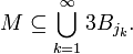 M\subseteq \bigcup_{k=1}^{\infty} 3B_{j_{k}}. 