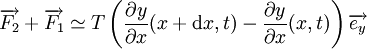  \overrightarrow{F_2}  + \overrightarrow{F_1} \simeq  T \left( {\partial y \over \partial x} (x+\mathrm dx,t) - {\partial y \over \partial x} (x,t)\right) \overrightarrow{e_y}  