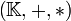 \left( \mathbb{K} , + , * \right)