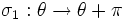 \sigma_1 : \theta\rightarrow \theta + \pi \,