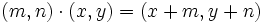 (m,n)\cdot (x,y)=(x+m,y+n)
