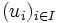 (u_{i})_{i \in I} \,