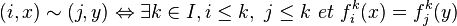 (i,x)\sim (j,y) \Leftrightarrow \exist k\in I, i\leq k,\ j\leq k\ et\ f_i^k(x)=f_j^k(y)