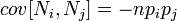 cov[N_i,N_j] = -n p_i p_j\,