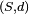 \scriptstyle\ (S,d)\ 