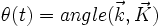 \theta(t)= angle (\vec{k}, \vec{K})