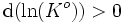 \mathrm{d}(\ln(K^o)) width=