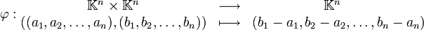  \varphi : \begin{matrix} \mathbb K^n \times \mathbb K^n & \longrightarrow & { \mathbb K^n \ \ \ } \\ ( ( a_1 , a_2 , \dots , a_n ) , ( b_1 , b_2 , \dots , b_n ) ) & \longmapsto & ( b_1 - a_1 , b_2 - a_2 , \dots , b_n - a_n ) \end{matrix} \,