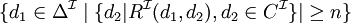 \lbrace d_1\in\Delta^\mathcal{I} \mid \lbrace d_2 \vert R^\mathcal{I}(d_1,d_2),d_2 \in C^\mathcal{I} \rbrace \vert \geq n \rbrace