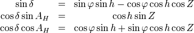 \begin{matrix} \sin \delta &=& \sin \varphi \sin h - \cos \varphi \cos h \cos Z \\  \cos \delta \sin A_H &=& \cos h \sin Z \\  \cos \delta \cos A_H &=& \cos \varphi \sin h + \sin \varphi \cos h \cos Z \end{matrix}