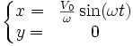 \left \{ \begin{matrix} x = &{V_0 \over \omega} \sin(\omega t) \\ y = &0 \end{matrix} \right.