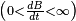 \scriptstyle{\left(0<\frac{dB}{dt}<\infty\right)}