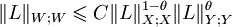 \|L\|_{W;W} \leqslant C \|L\|_{X;X}^{1-\theta} \|L\|_{Y;Y}^{\theta}
