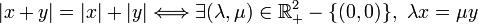 |x+y| = |x|+|y| \Longleftrightarrow \exists (\lambda,\mu) \in \mathbb{R}_+^2-\{(0,0)\},\ \lambda x = \mu y