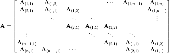   \mathbf{A} = \begin{bmatrix} \mathbf{A}_{(1,1)}  & \mathbf{A}_{(1,2)}  &         &         & \cdots  &     \mathbf{A}_{(1,n-1)}    & \mathbf{A}_{(1,n)} \\ \mathbf{A}_{(2,1)}  & \mathbf{A}_{(1,1)}  & \mathbf{A}_{(1,2)}   &         &         &         & \mathbf{A}_{(1,n-1)} \\        & \ddots & \ddots  & \ddots  &         &         & \vdots \\        &        & \mathbf{A}_{(2,1)}   & \mathbf{A}_{(1,1)}   & \mathbf{A}_{(1,2)}   &         & \\ \vdots &        &         & \ddots  & \ddots  & \ddots  & \\ \mathbf{A}_{(n-1,1)}       &        &         &         & \mathbf{A}_{(2,1)} & \mathbf{A}_{(1,1)} & \mathbf{A}_{(1,2)}   \\ \mathbf{A}_{(n,1)}      & \mathbf{A}_{(n-1,1)}       & \cdots  &         &         & \mathbf{A}_{(2,1)}   & \mathbf{A}_{(1,1)} \end{bmatrix} 