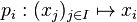 p_i : (x_j)_{j \in I} \mapsto x_i