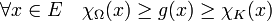 \forall x \in E \quad \chi_{\Omega}(x) \ge g(x) \ge \chi_{K}(x)